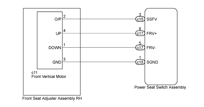 A01FDO0E29