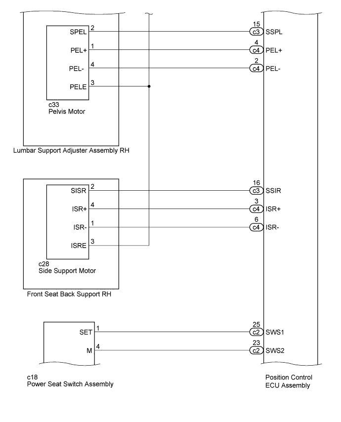 A01FDOSE04