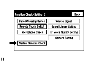 A01FDQC