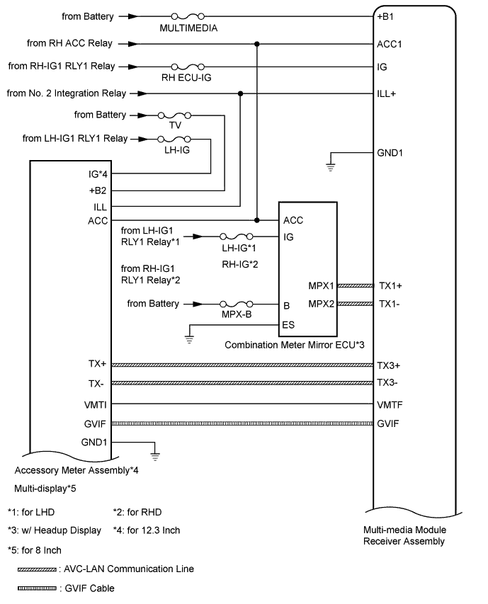 A01FDQFE02