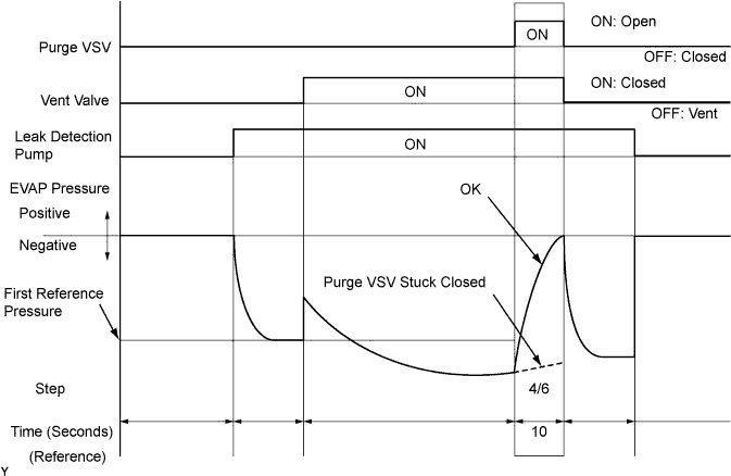 A01FDSFE33