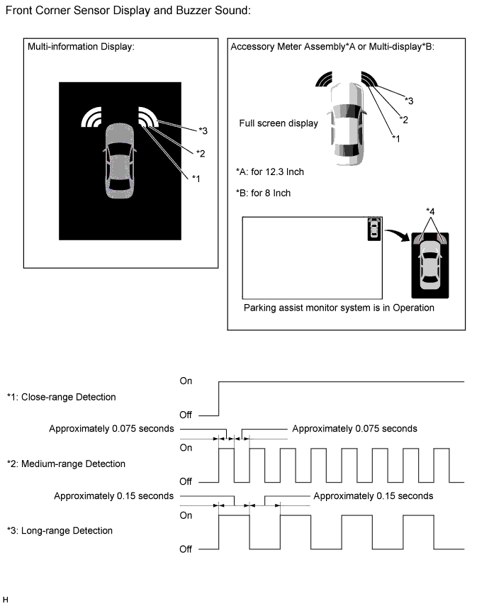 A01FDSVE01