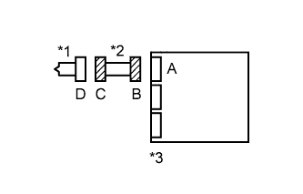 A01FDT2E02