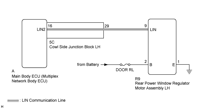 A01FDT6E02