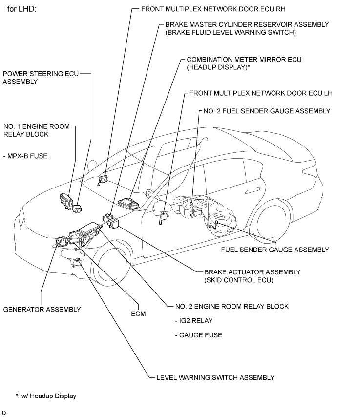 A01FDTEE02