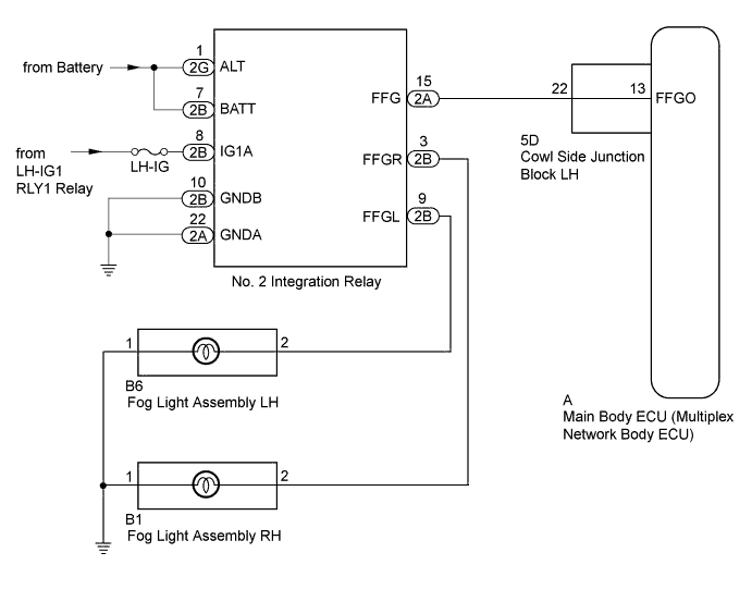 A01FDUHE03