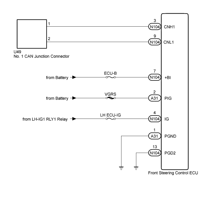 A01FDUPE02