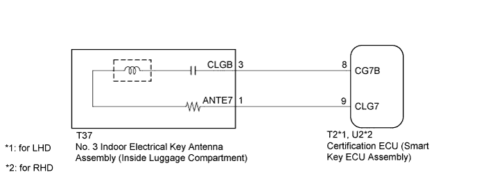 A01FDV9E11