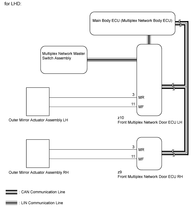 A01FDVBE04