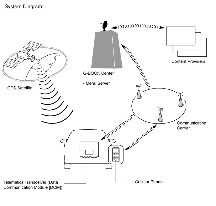 A01FDW6E02