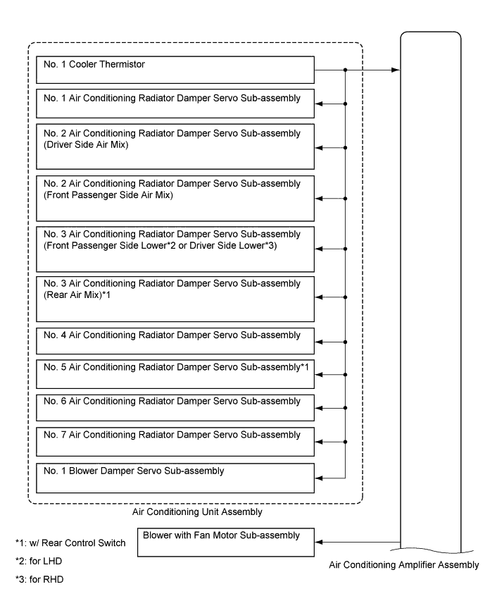 A01FDWBE02