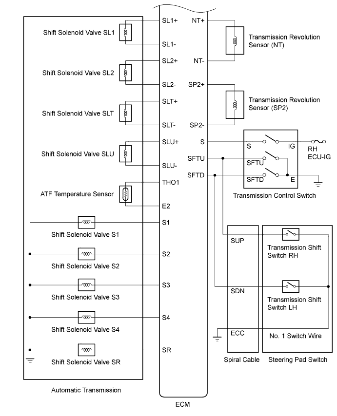 A01FDXDE01