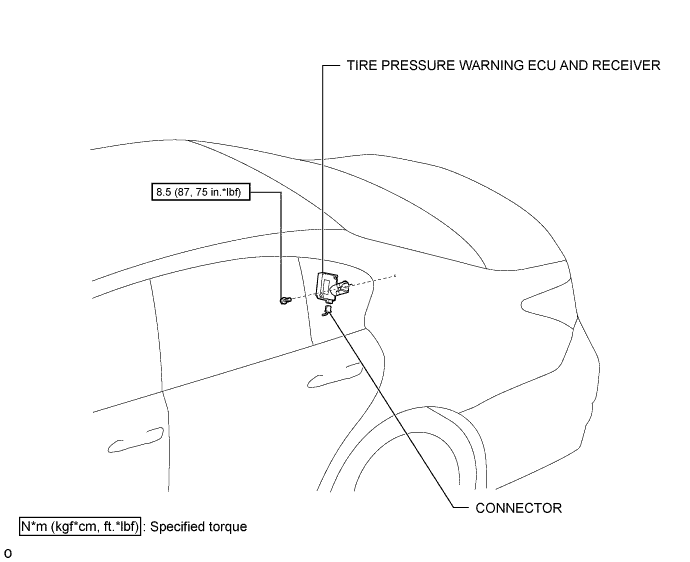 A01FDXEE01