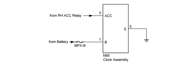 A01FDYKE01