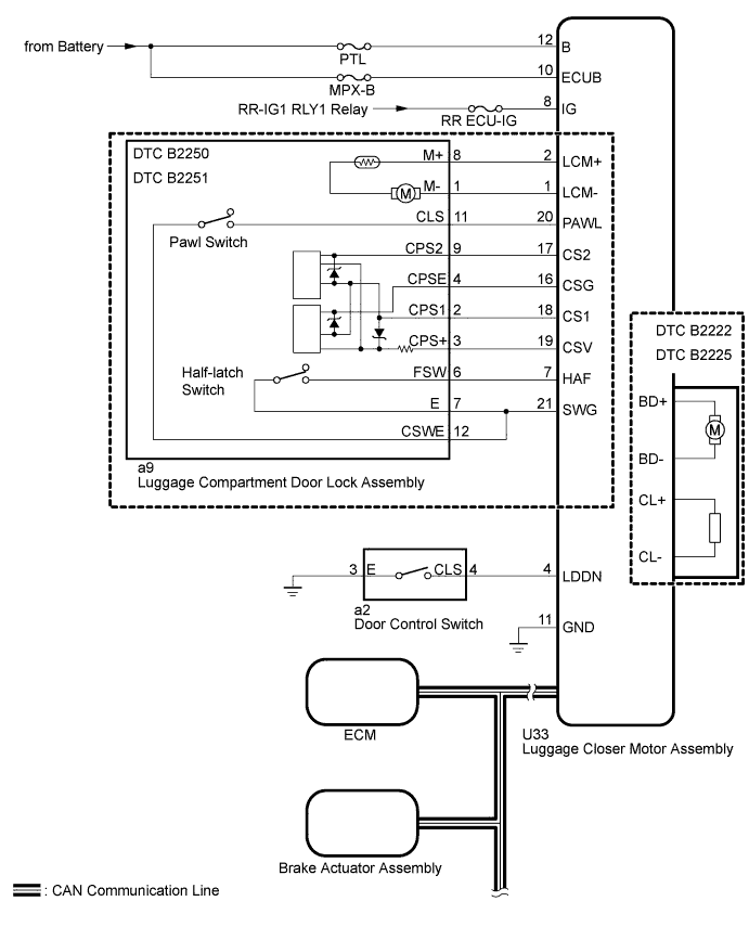 A01FDZAE02