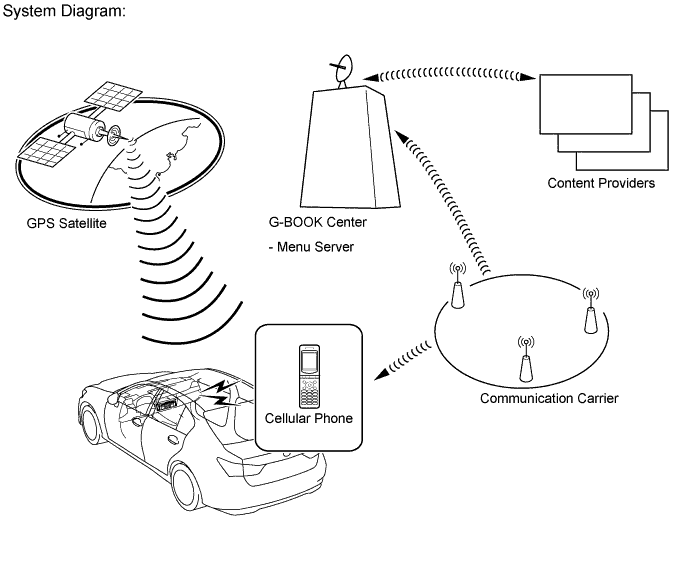 A01FDZBE01