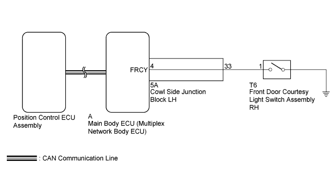 A01FDZIE01