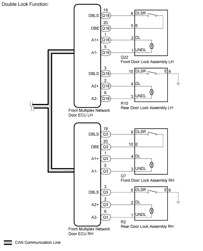 A01FDZJE01