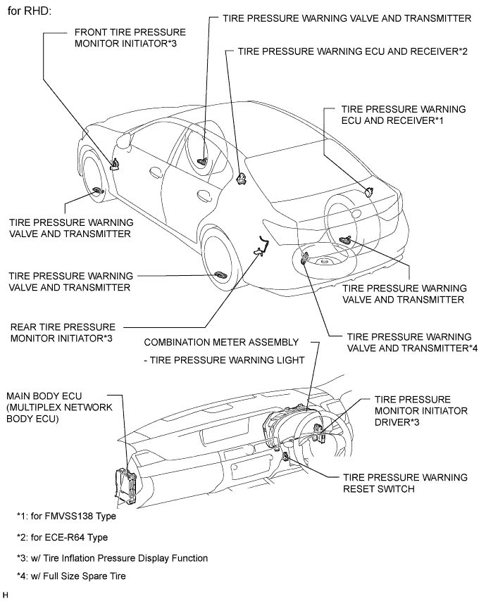 A01FE0HE01