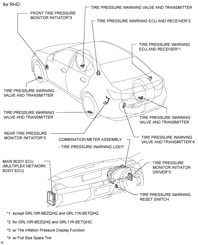 A01FE0HE02