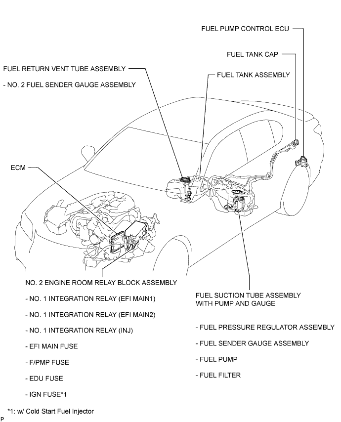 A01FE3IE02