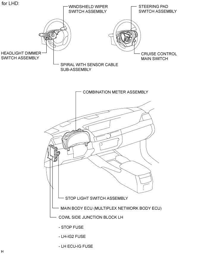 A01FE5PE02