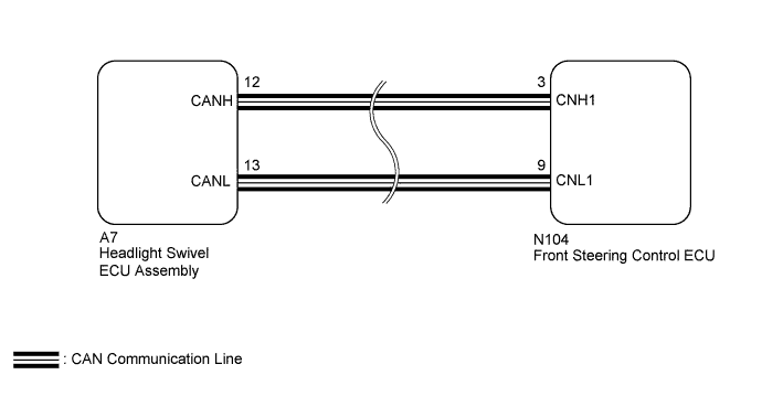 A01FEAXE05