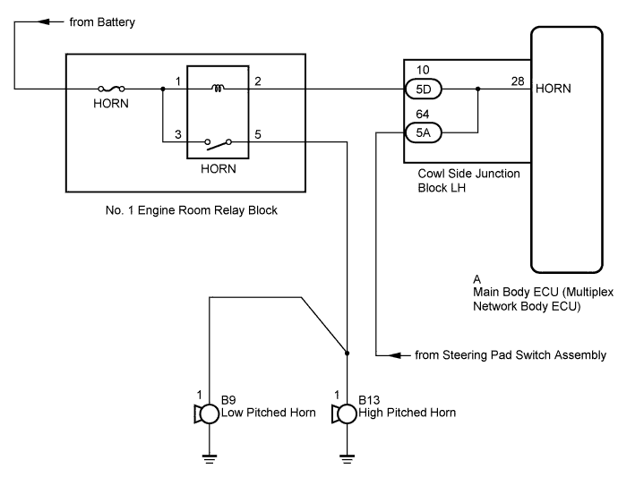 A01FEB6E10