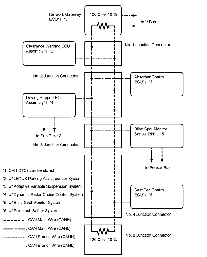 A01FECLE01