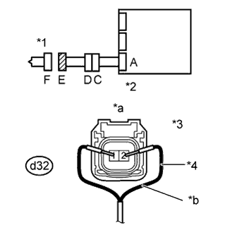 A01FED3E01