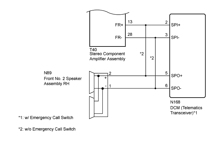 A01FED5E02