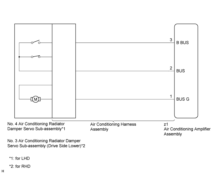 A01FEFTE72