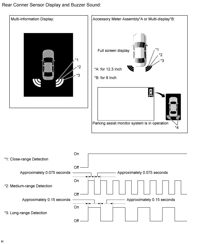 A01FEGPE01