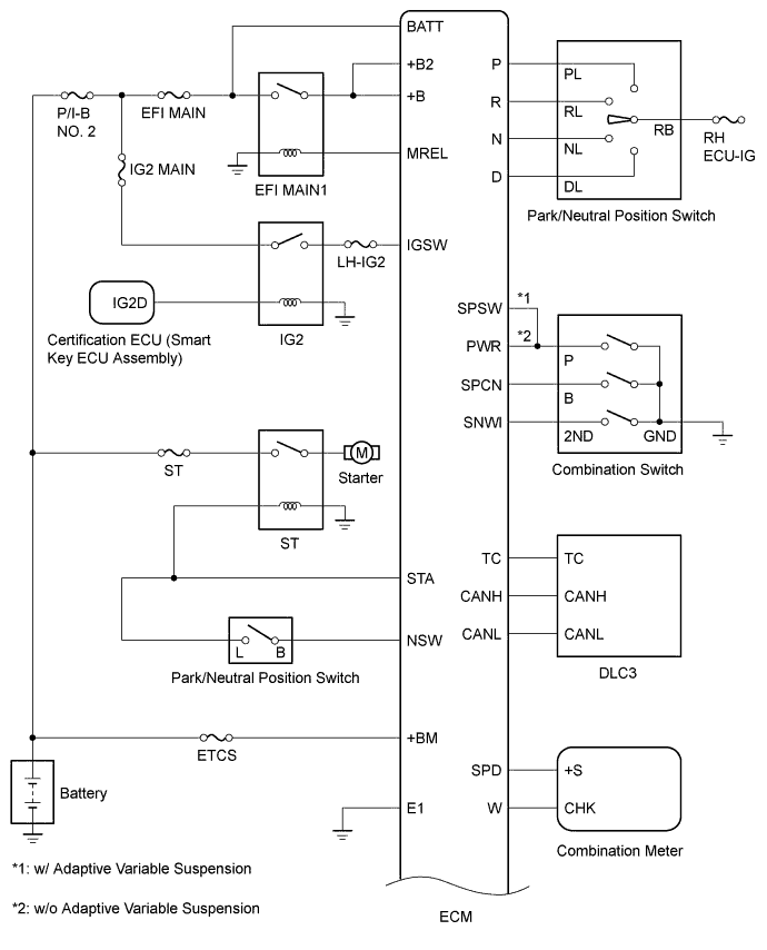 A01FEH2E02