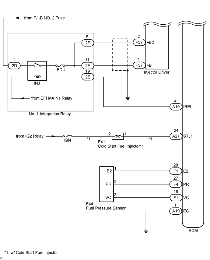 A01FEHAE01