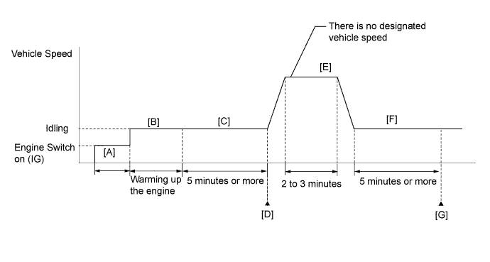 A01FEJRE03