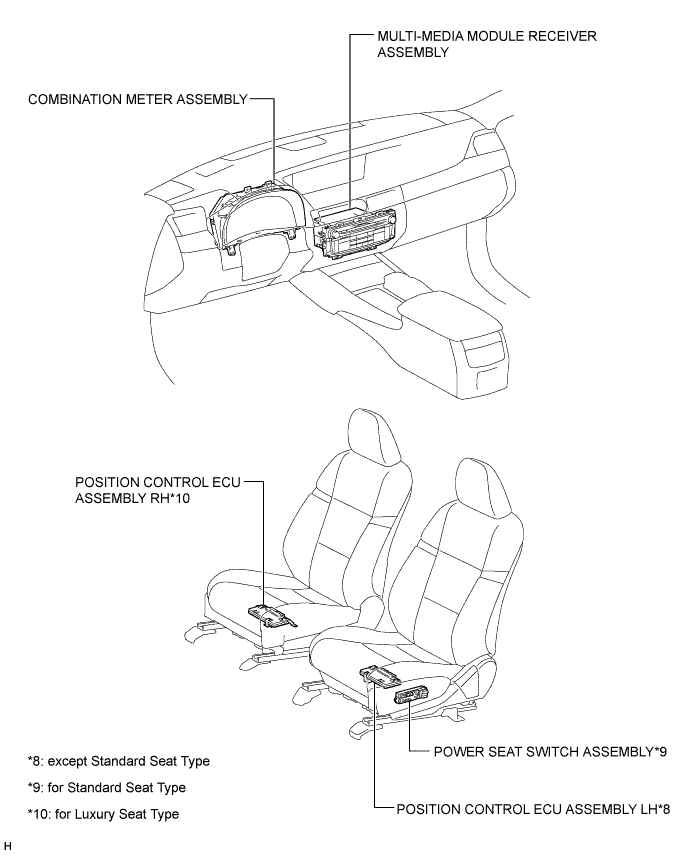 A01FEK5E01