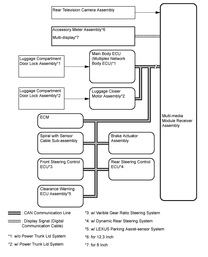 A01FEKNE02