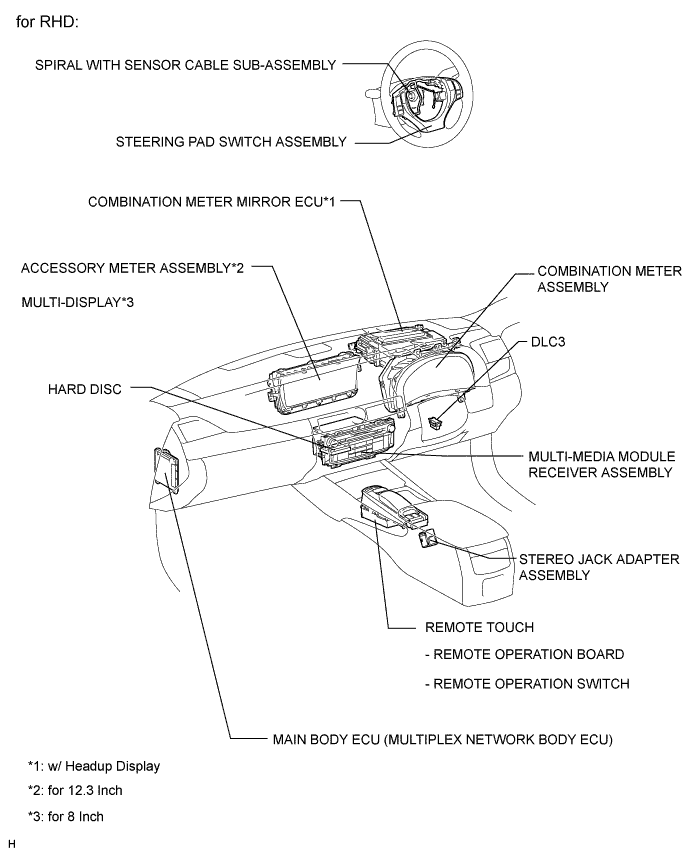 A01FEMLE02