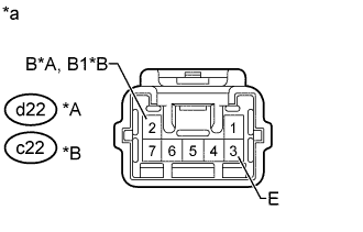 A01FEMTE03