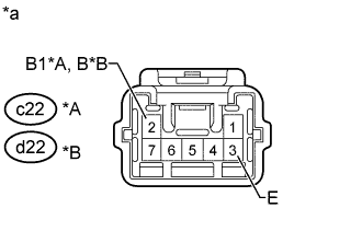 A01FEMTE04