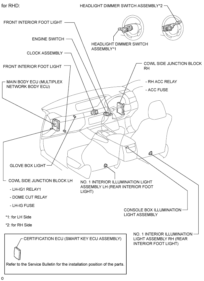 A01FENGE02