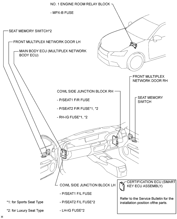 A01FENHE01