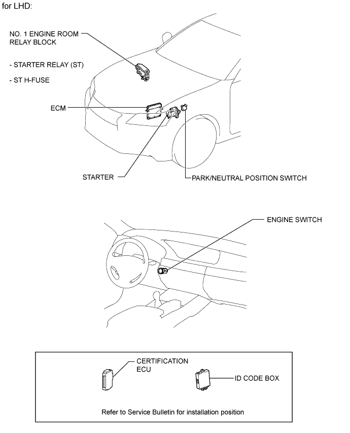 A01FENME01