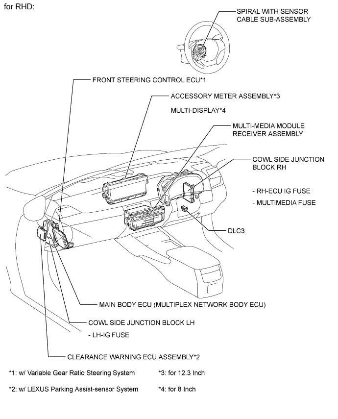 A01FEPCE01