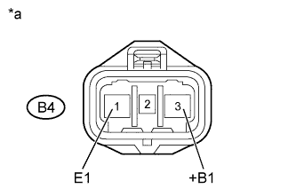 A01FESGE01