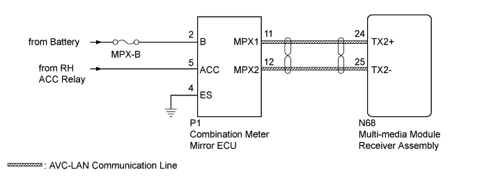 A01FEU3E02