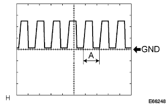 A01FEUYE01