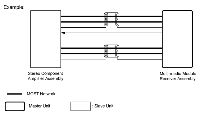 A01FEW0E01