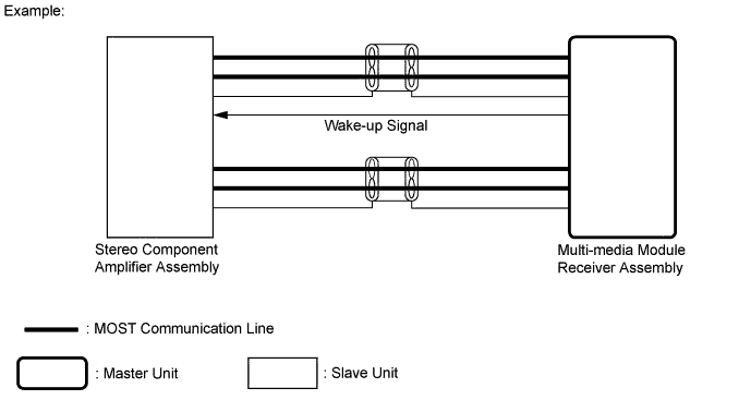 A01FEW0E02